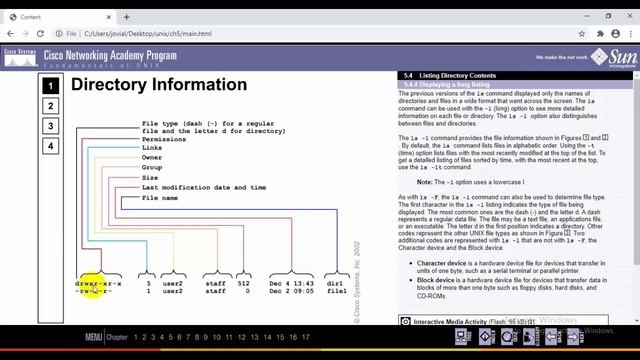 Sun Solaris Commands like File Type, Display Long Listing, Listing Individual Directories, Meta Cha смотреть онлайн