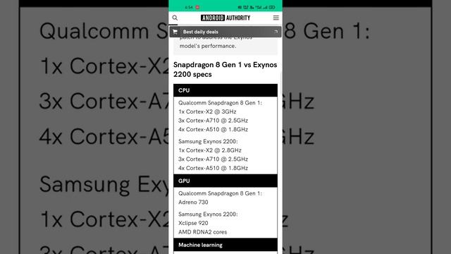 Snapdragon 8Gen1 vs Samsung Exynos 2200?Which one is the more powerful chipset for mobiles??#mobile смотреть онлайн