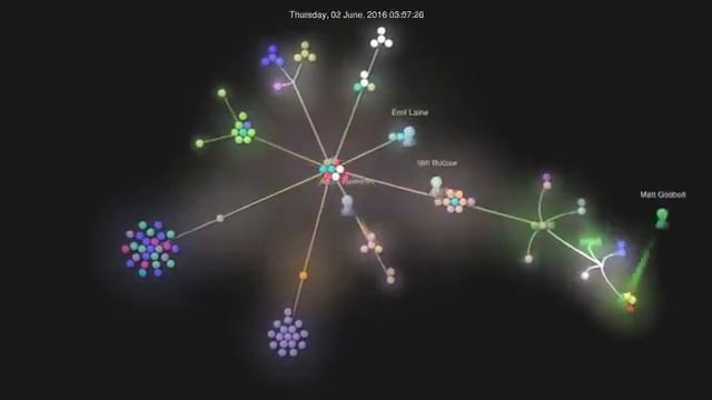 Compiler Explorer: It Takes a Village смотреть онлайн
