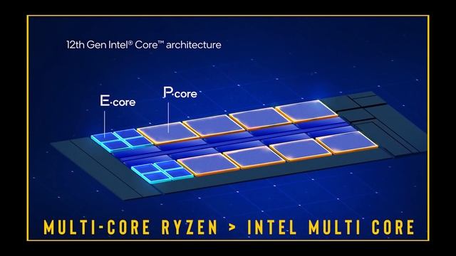 Top 5 Best Laptops Under 60000 in 2022⚡Best Laptop Under 60000 For Students, Coding, Gaming, Office смотреть онлайн