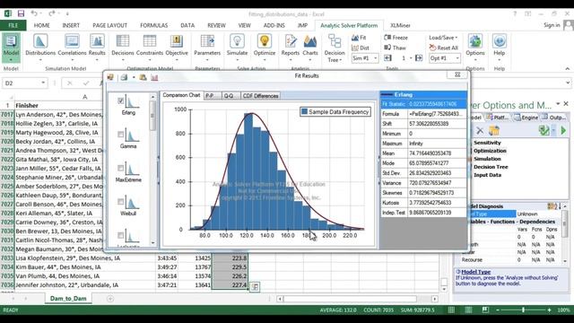 Fitting a Distribution with Analytic Solver Platform смотреть онлайн