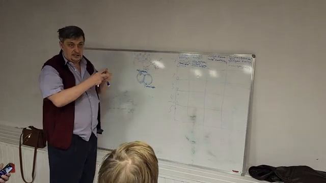 Кожаринов. Социотехника. Лекция 1, часть 3/3. Укрупнение и объединение сообществ. Кооптация смотреть онлайн