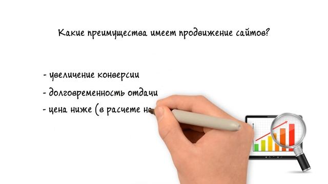 Контекстная реклама или поисковое продвижение?