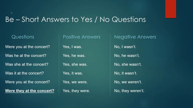 The Simple Past Tense of Be: Short Answers to Yes/No Questions смотреть онлайн