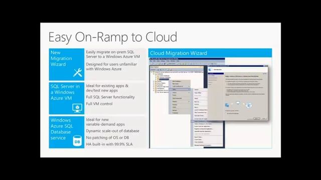 SQL Server 2014 Features and Prospects 93 смотреть онлайн