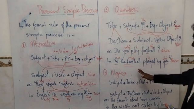 Present Simple Passive Form смотреть онлайн