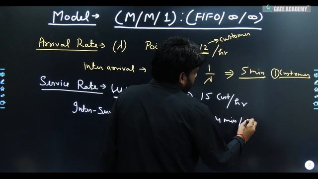 Lecture #11 | Queuing Theory | Industrial Engineering | ME | FREE CRASH COURSE смотреть онлайн
