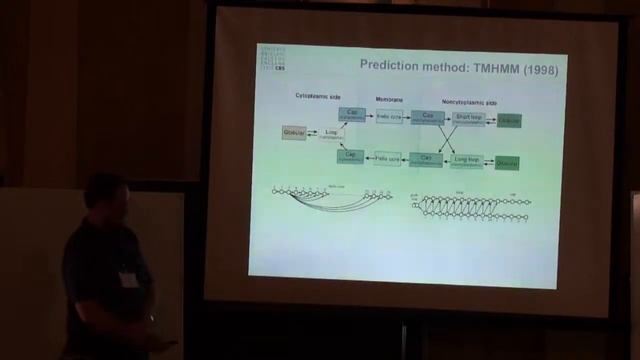 Machine learning methods for protein sorting prediction | Henrik Nielsen | Лекториум смотреть онлайн