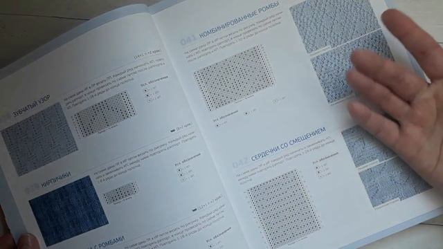 Видео обзор большой энциклопедии с узорами спицами смотреть онлайн