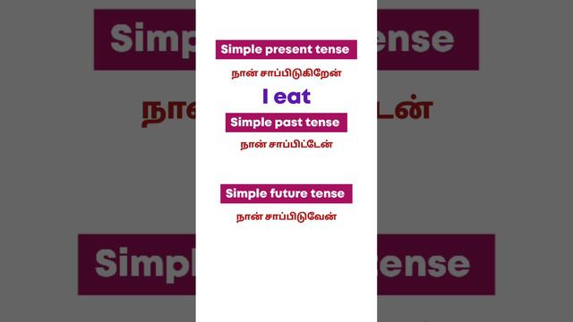 Present Tense | Past Tense | Future Tense | Learn Tenses Short | Spoken English Class in Tamil | смотреть онлайн