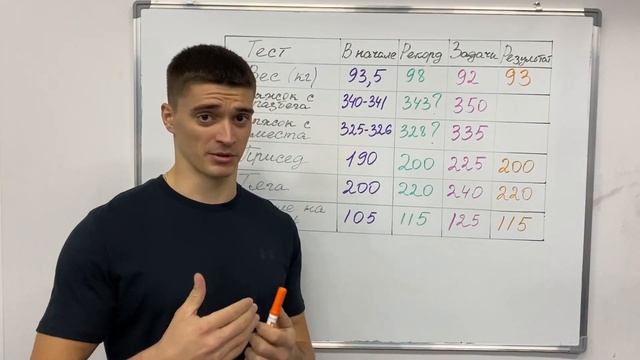 Как увеличить вертикальный прыжок? Результаты моей тренировочной программы. смотреть онлайн