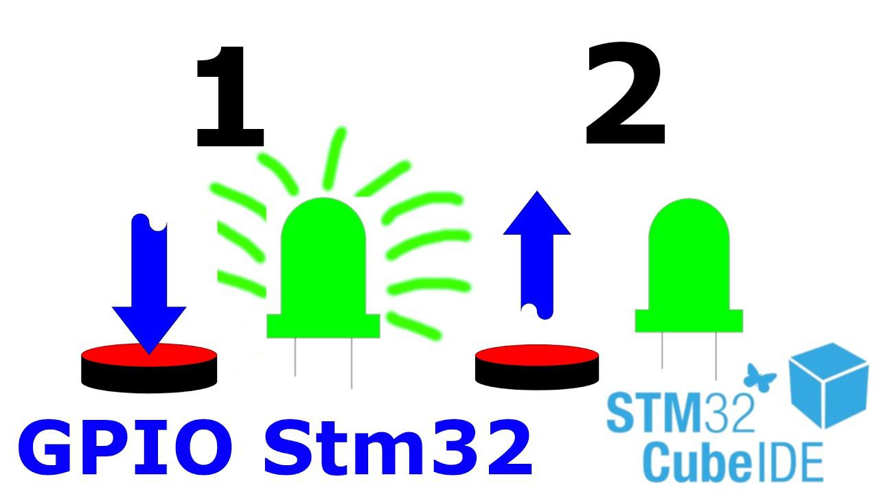 Кнопка и светодиод №1. Stm32 CubeIDE. смотреть онлайн