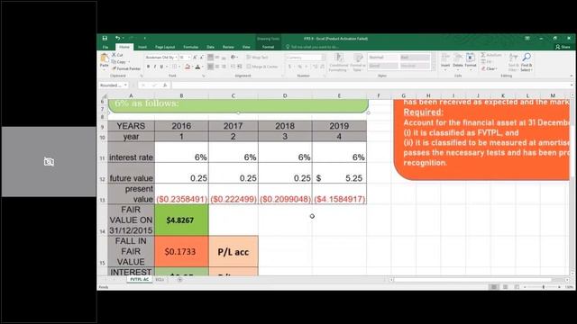 IFRS 9 Financial Instruments смотреть онлайн