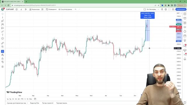 Новый максимум BTC | Еженедельный обзор новостей с Артёмом Новиковым смотреть онлайн