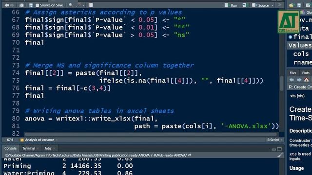 Publication ready ANOVA table in R смотреть онлайн