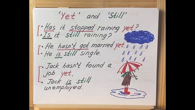 Yet and already | English with Anastasia смотреть онлайн