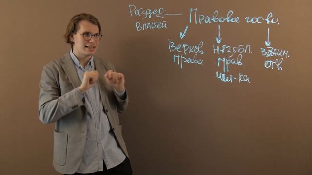 ЕГЭ ОБЩЕСТВОЗНАНИЕ | Правовое государство | Видеоурок смотреть онлайн