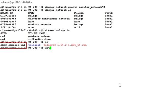 0 5 Real Time Monitoring - Steps to set up InfluxDB & Grafana on Linux using Docker-Compose смотреть онлайн