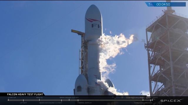 Falcon Heavy Test Flight