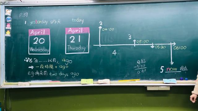 Unit 3 Where were you yesterday? 01 смотреть онлайн