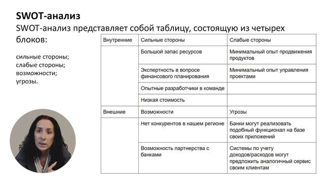 Product Management/Лекция №2/Целевая аудитория, ценностное предложение, конкурентный анализ смотреть онлайн