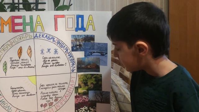 Проект на тему 