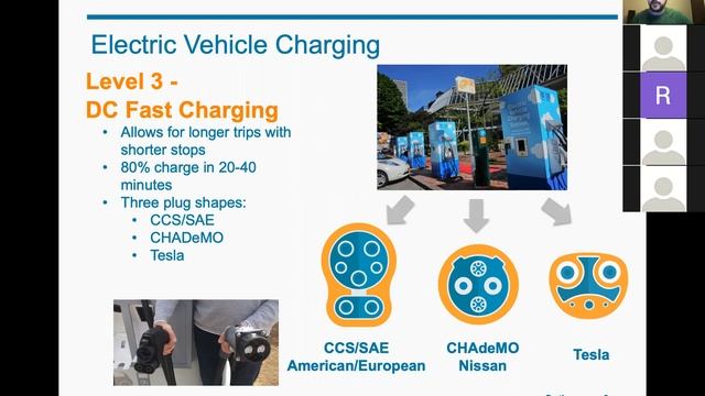 Electrify Your Ride смотреть онлайн