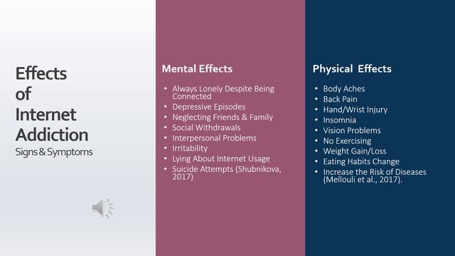 Wk6 Final Research Project Internet Addiction смотреть онлайн