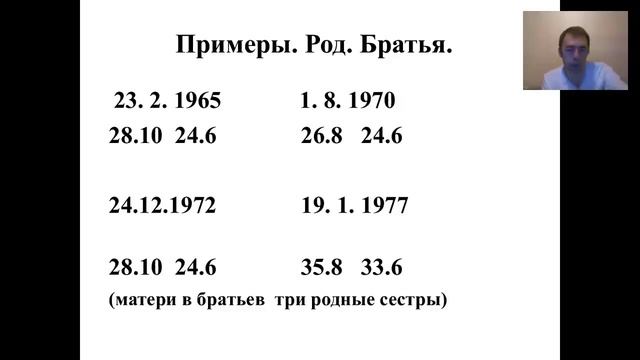 Особенности Даты Рождения. Судьбоносные Даты. Вебинар с Андреем Ткаленко смотреть онлайн