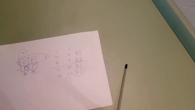 Невозможная задача: шахматная доска с монетами (как найти решение) смотреть онлайн