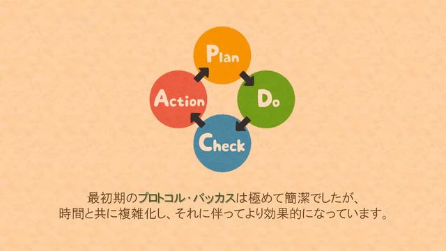 【忙しい人のためのThaumiel SCP】SCP-3377 [地声SCP紹介] смотреть онлайн