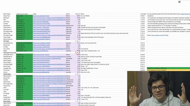 Is The Any% Isma's Tear Route Finally Viable...? смотреть онлайн
