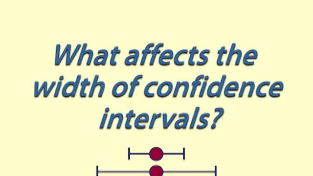 Understanding Confidence Intervals: Statistics Help смотреть онлайн