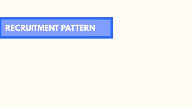 Robert BOSCH Interview Process (Tamil) | Recruitment pattern EXPLAINED. смотреть онлайн