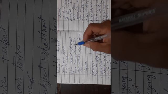 Future Perfect Continuous Tense Negative In English.