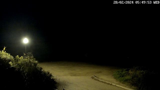 Campus Point Surf Cam
