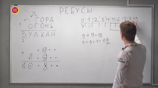 Ребусы. 4 класс смотреть онлайн