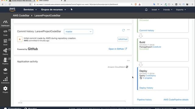 Configura y gestiona tus proyectos rápidamente con CodeStar (CI/CD + Issues + Teams) смотреть онлайн