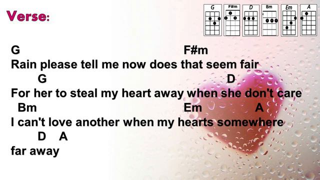 Rhythm of the Rain - The Cascades (Ukulele Play Along) смотреть онлайн