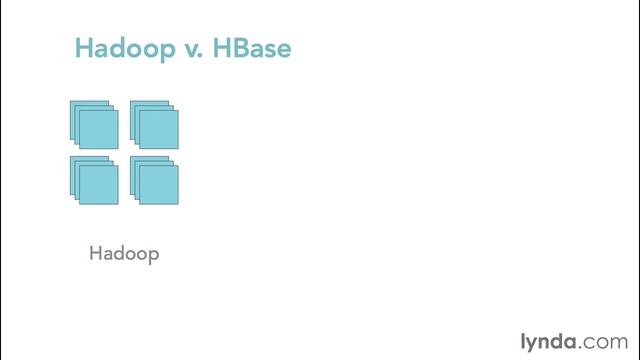 008 Understanding the difference between HBase and Hadoop смотреть онлайн
