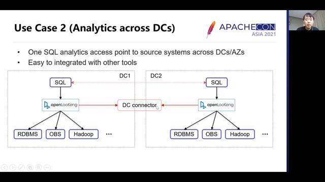 Data Analysis Across Disparate Data Sources In Cmb смотреть онлайн