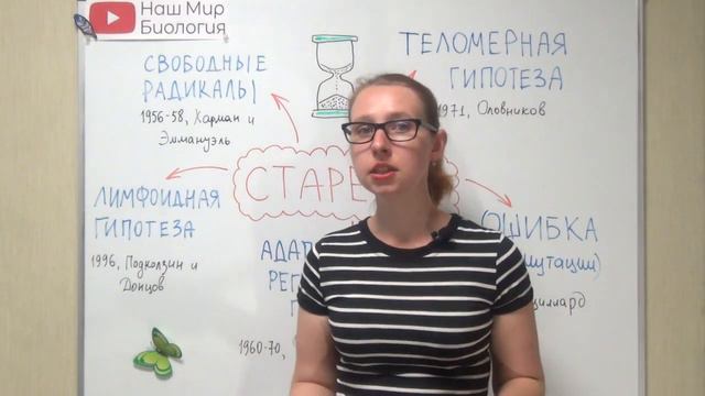 Причины старения смотреть онлайн