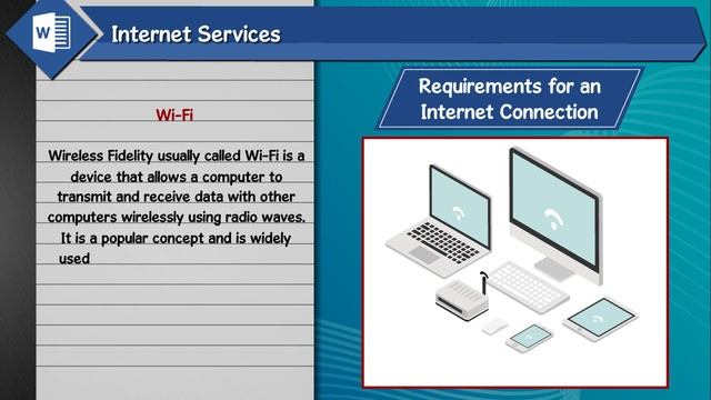 Internet Services | Word | Smart with Word смотреть онлайн