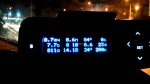 Nissan Primera P12. Расход по городу.