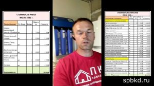 Очистка Соленой Воды из скважины [Обратный Осмос]