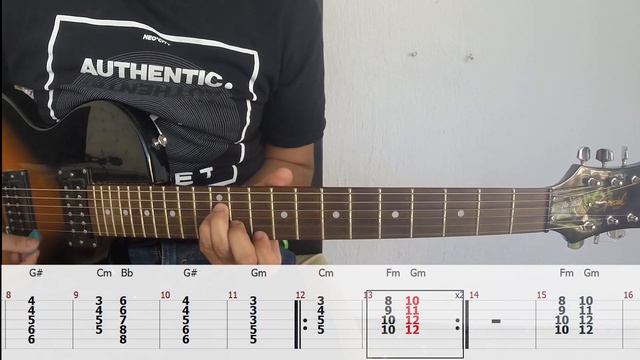 I Wanna Be Yours - Arctic Monkeys (Guitar tab & cover) смотреть онлайн
