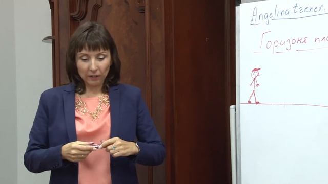 Что такое горизонт планирования? В чем парадокс короткого горизонта? смотреть онлайн