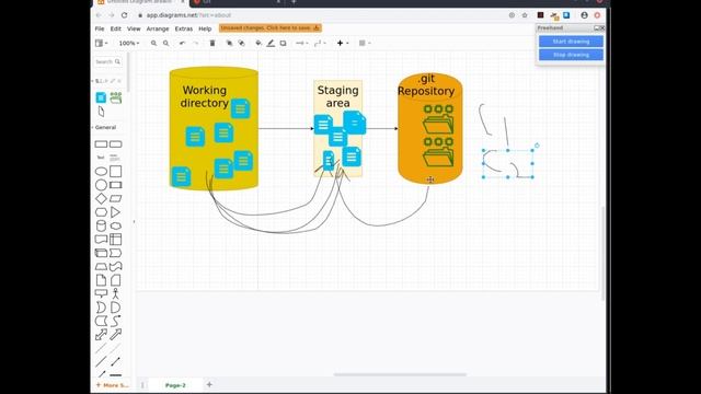 Git Basics- Common Commands git log - git commit etc смотреть онлайн
