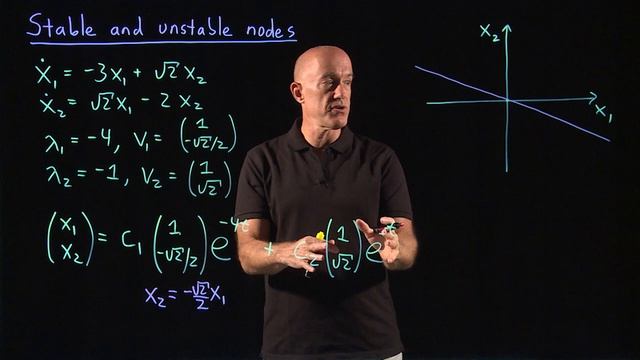 Phase portrait of a stable or unstable node | Lecture 43 | Differential Equations for Engineers смотреть онлайн