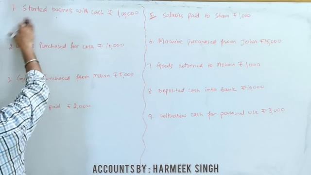 Lec 13 - Journal Entries (Part 1) By Harmeek Sir || JKSSB Panchayst Accounts Assistant смотреть онлайн